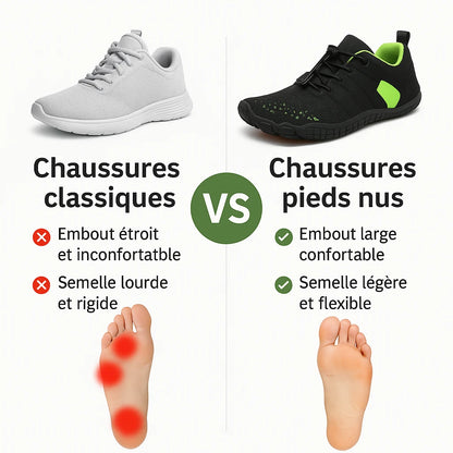 comparaison-chaussures-classiques-vs-pieds-nus-casashape
