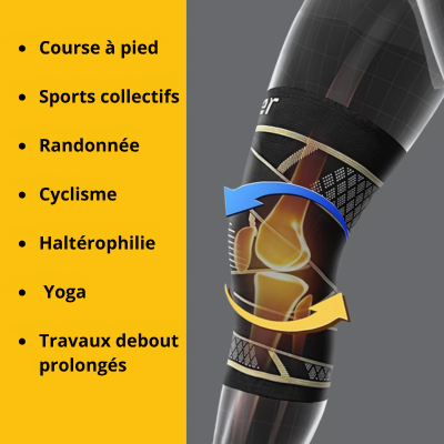 Genouillère-pour-le-sport-CopperSupport-Usages