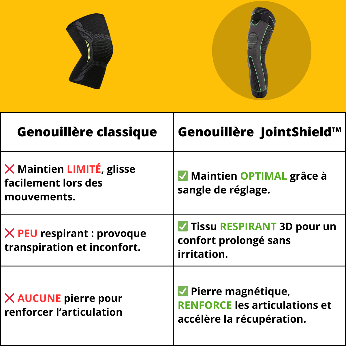 Genouillère-ligamentaire-JointShield-Comapratif